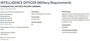 Intelligence-Job-Requirements2