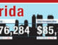Graphic showing base pay and compensation in Florida