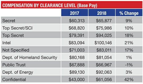 The+state+of+Texas+sets+a+record+level+for+new+jobs+in+May