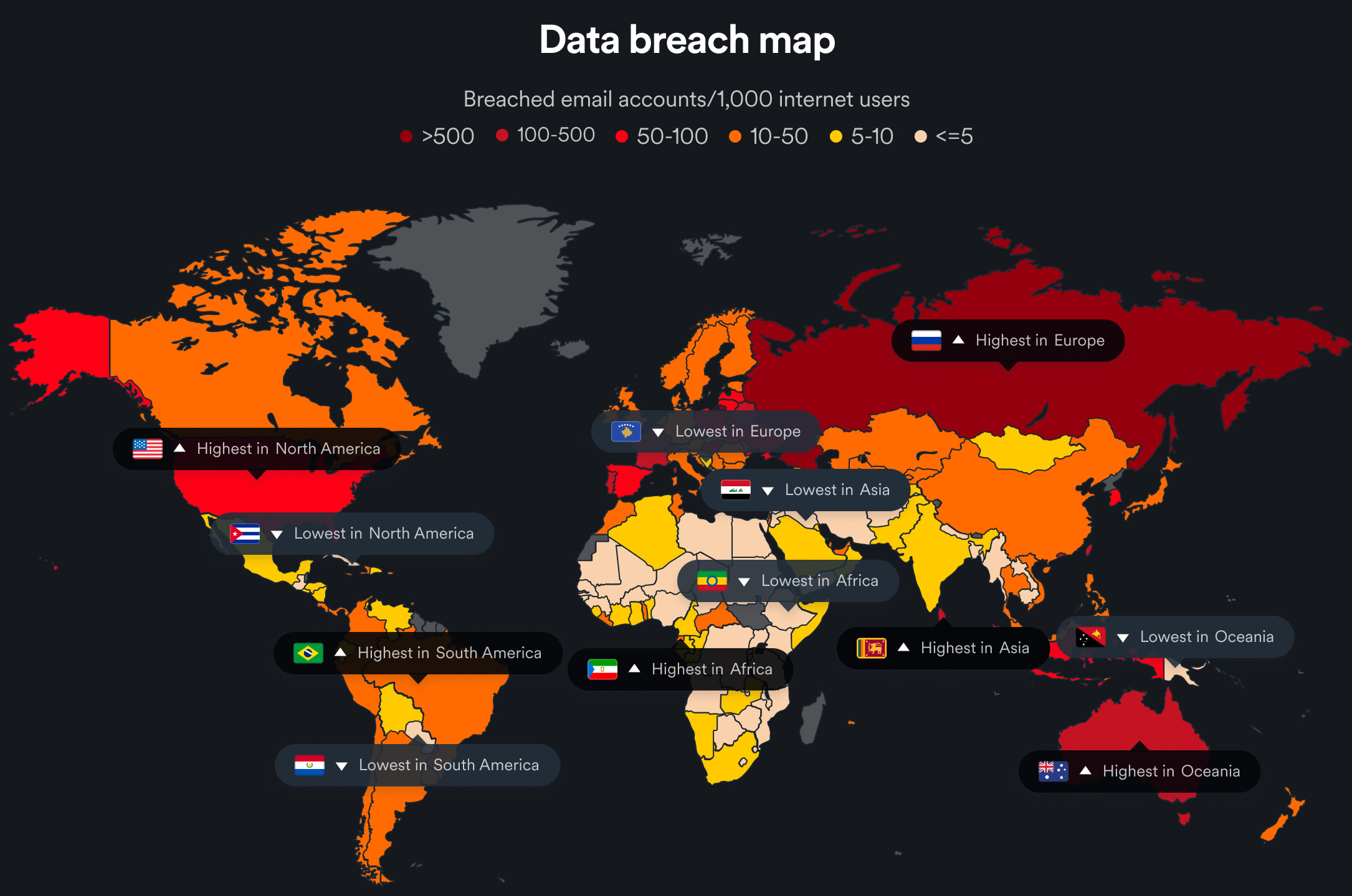 Hacking wins 2022 - Surfshark