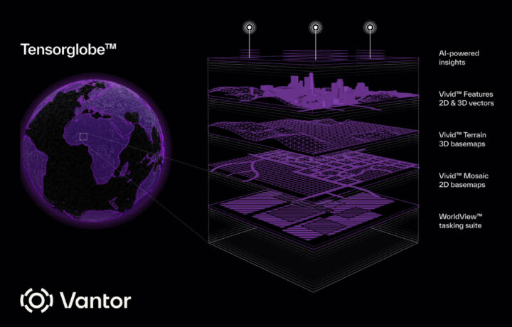 A digital globe labeled "Tensorglobe™" on the left, showing a purple and black wireframe map of Earth. To the right, a layered 3D schematic illustrates different data layers: AI-powered insights, Vivid™ Features (2D & 3D vectors), Vivid™ Terrain (3D basemaps), Vivid™ Mosaic (2D basemaps), and WorldView™ tasking suite. The Vantor logo is at the bottom left. The design uses purple lines and shapes on a black background.